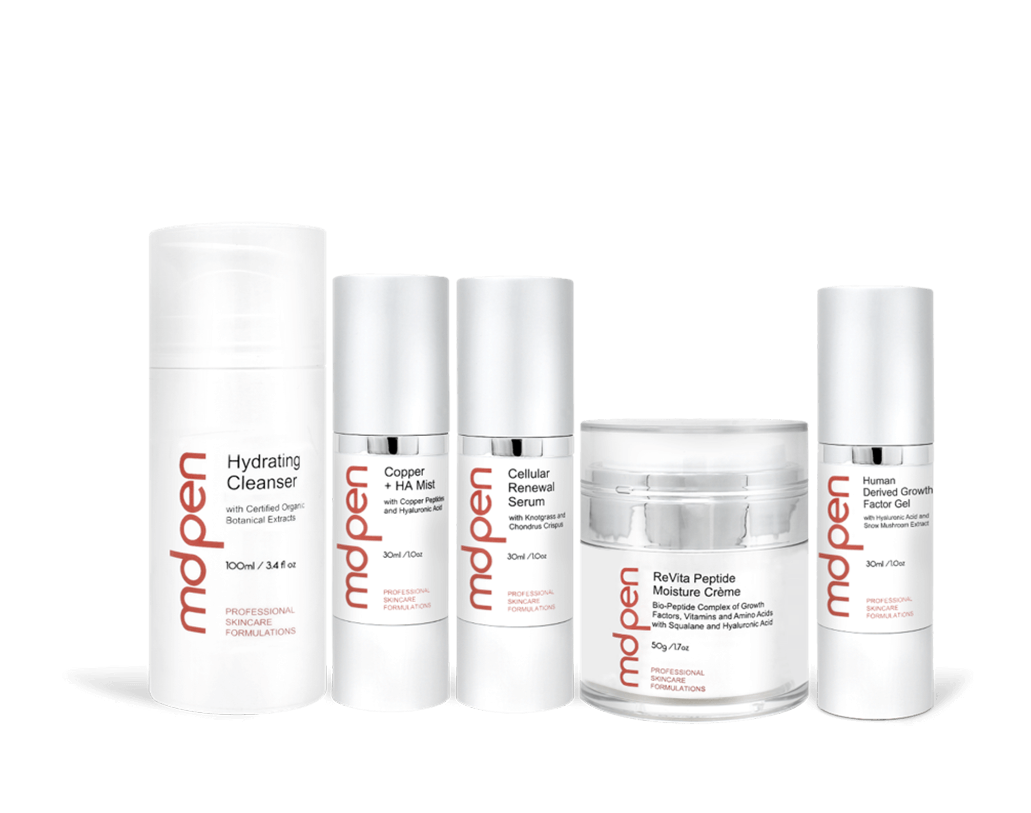 Anti-Aging Aftercare Recovery Kit